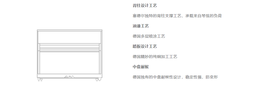 塞德尔钢琴E132图片