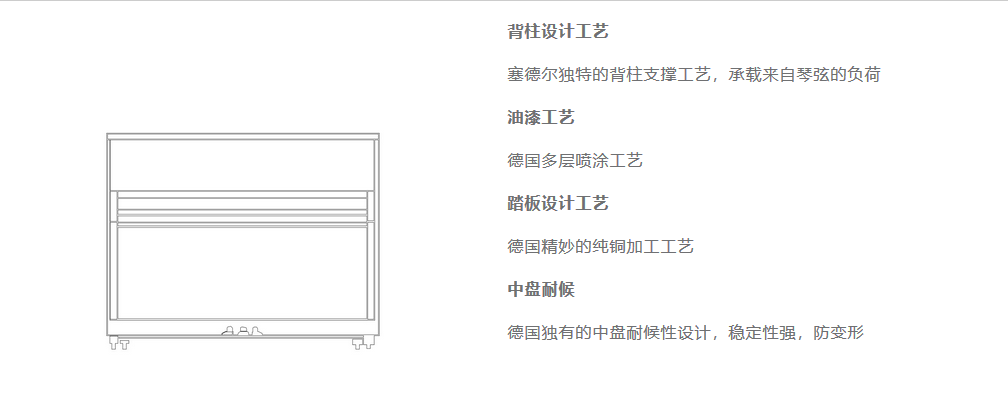 塞德尔钢琴E126图片