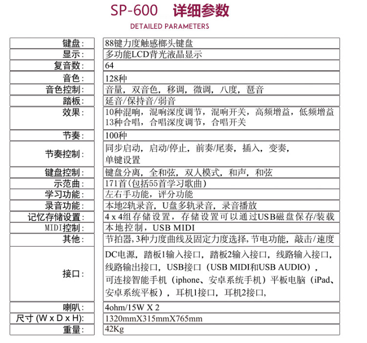 三益电钢琴SP600图片