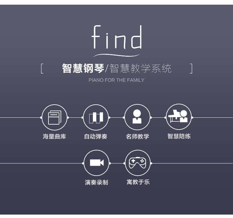 find智慧钢琴UF126图片